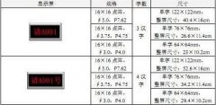 重庆LED显示屏大小及亮度的计算方法