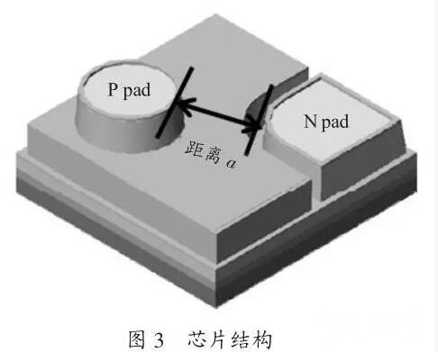 LED显示屏芯片结构.jpg